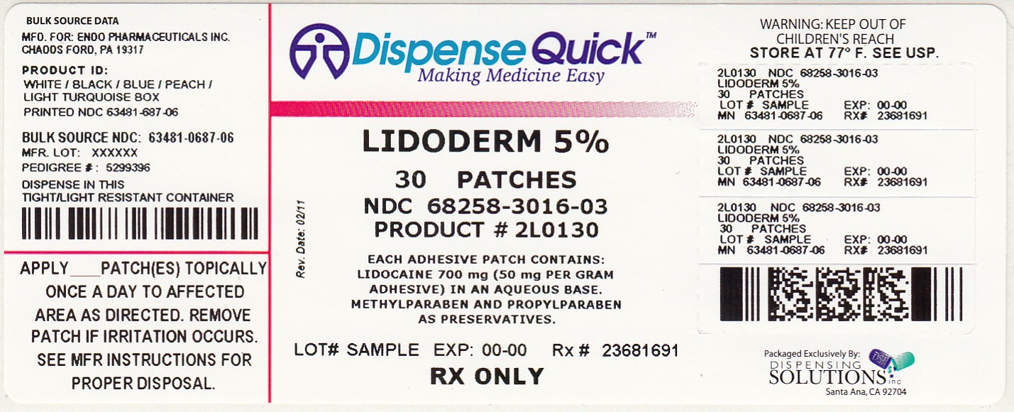 LIDODERM